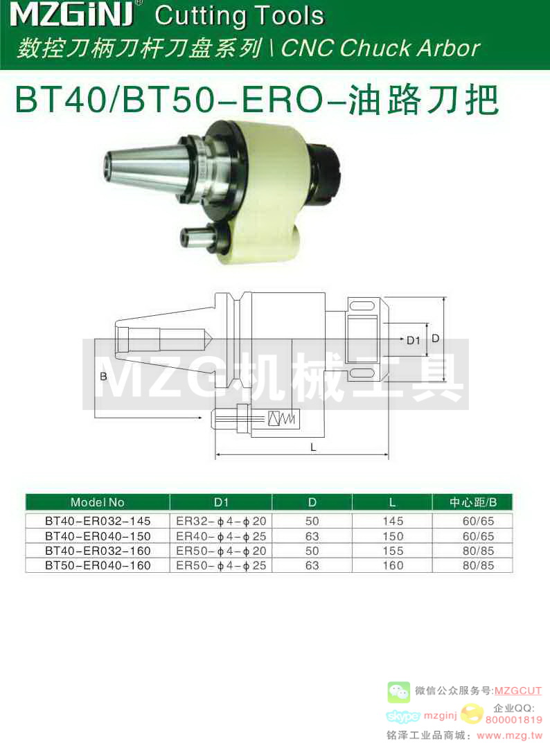 MZG Cutting Tools