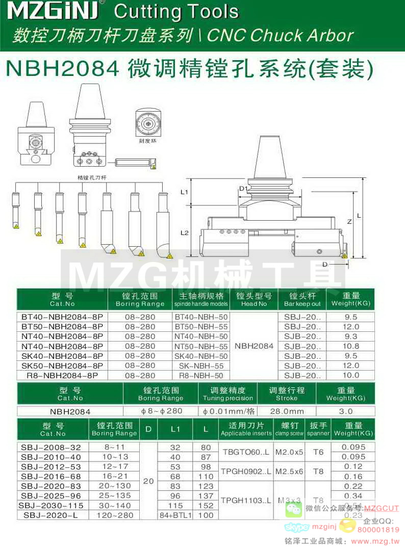 MZG Cutting Tools