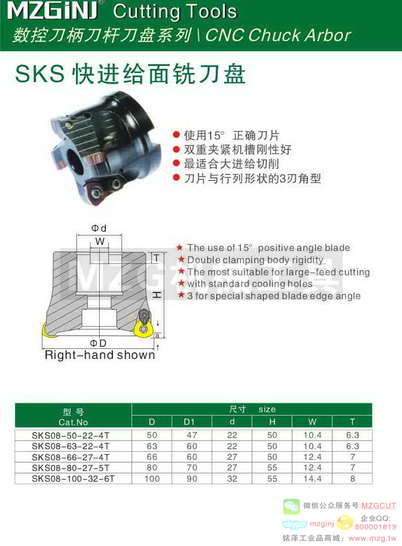 MZG Cutting Tools