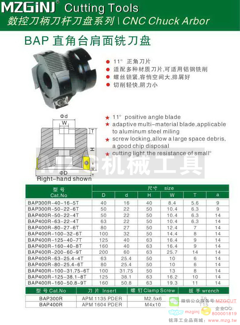 MZG Cutting Tools