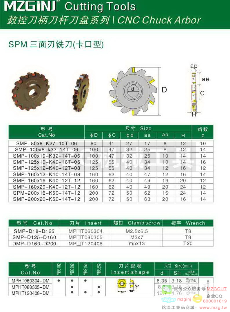 MZG Cutting Tools