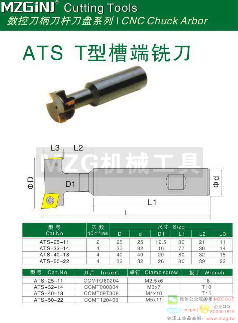 MZG Cutting Tools