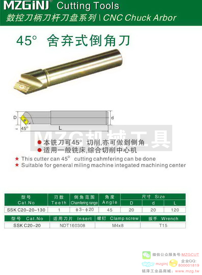 MZG Cutting Tools