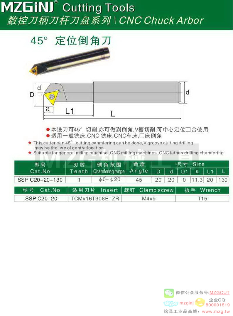 MZG Cutting Tools