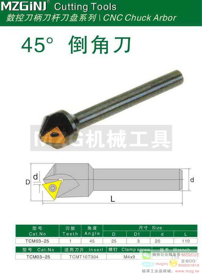 MZG Cutting Tools