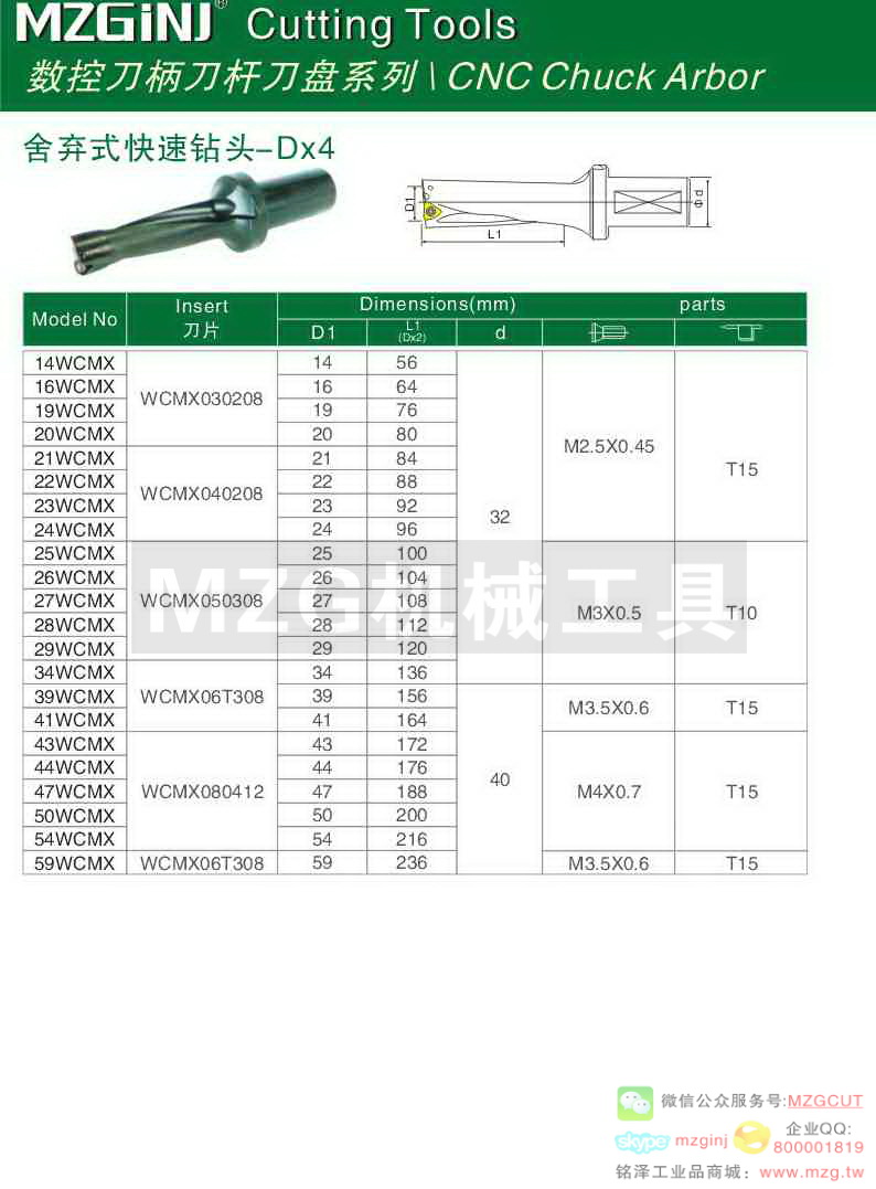 MZG Cutting Tools