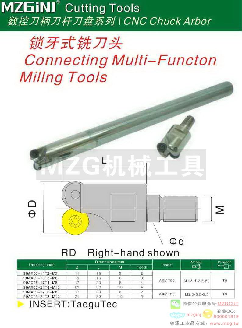 MZG Cutting Tools