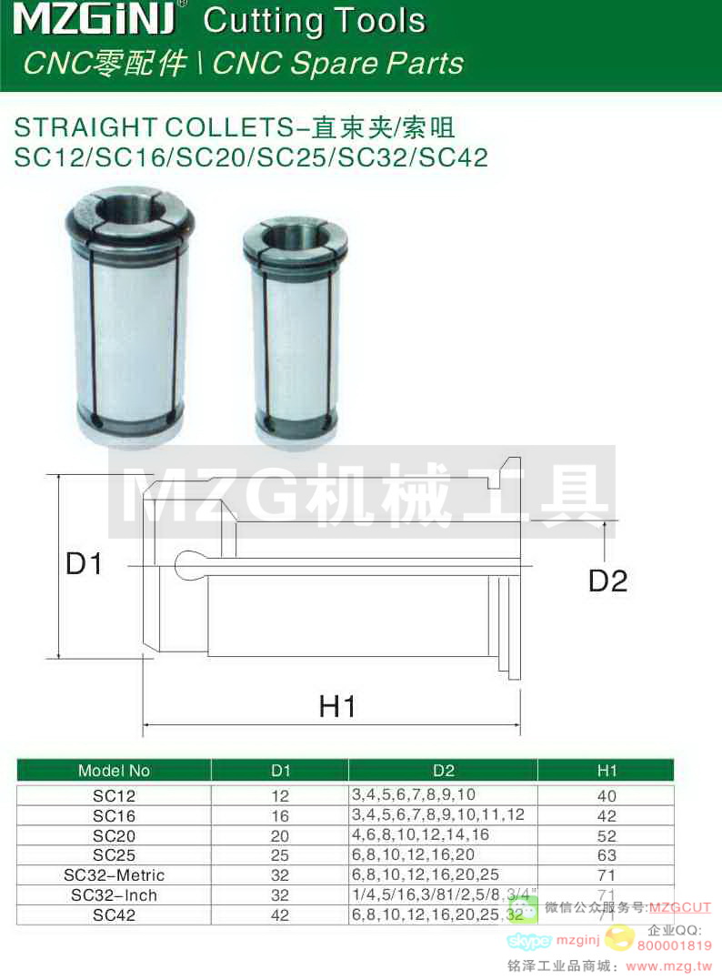 MZG Cutting Tools