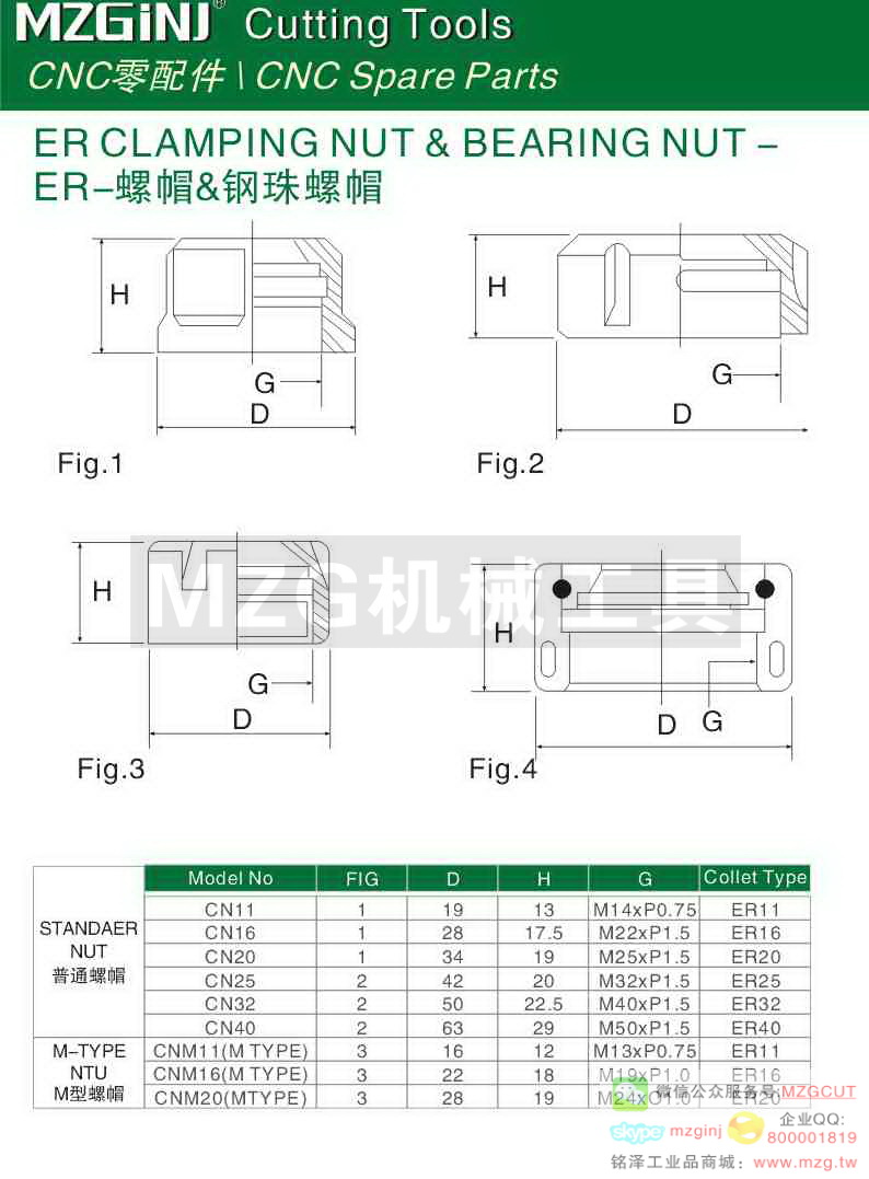 MZG Cutting Tools