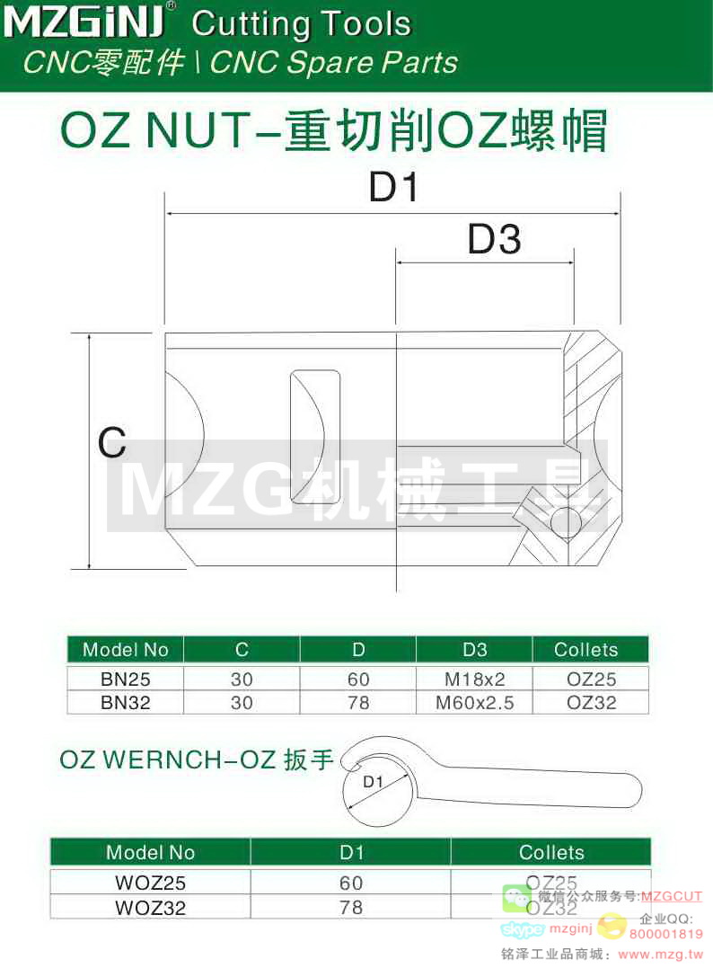 MZG Cutting Tools