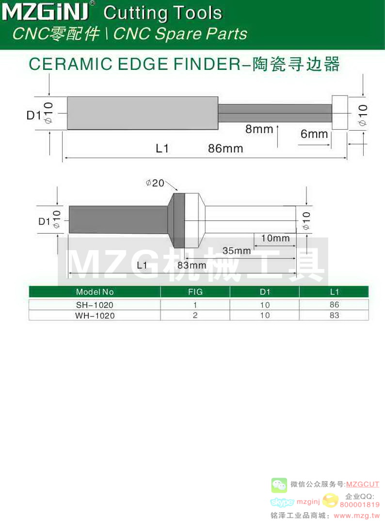 MZG Cutting Tools