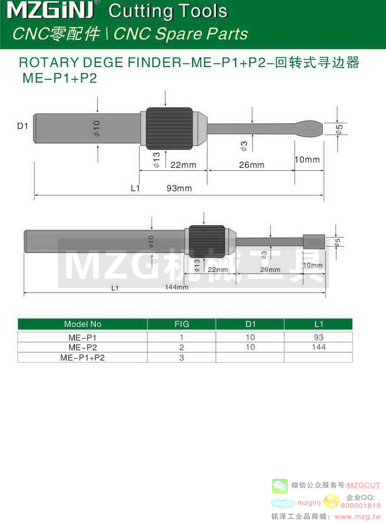 MZG Cutting Tools