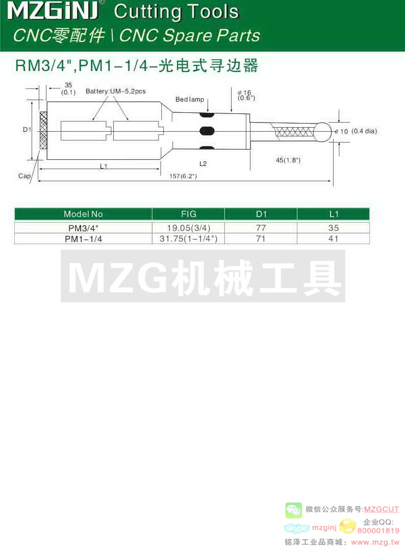 MZG Cutting Tools