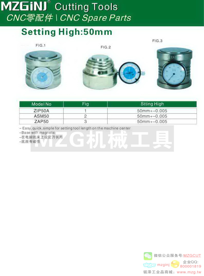MZG Cutting Tools