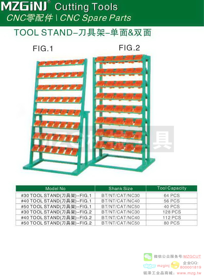 MZG Cutting Tools