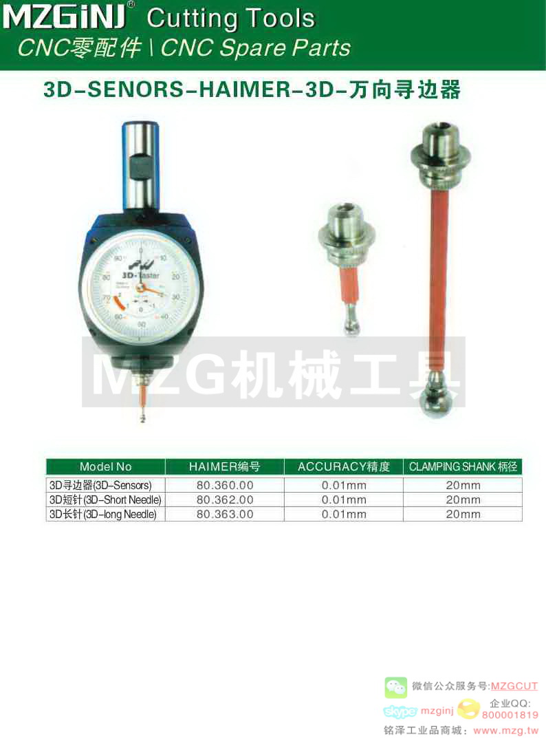 MZG Cutting Tools