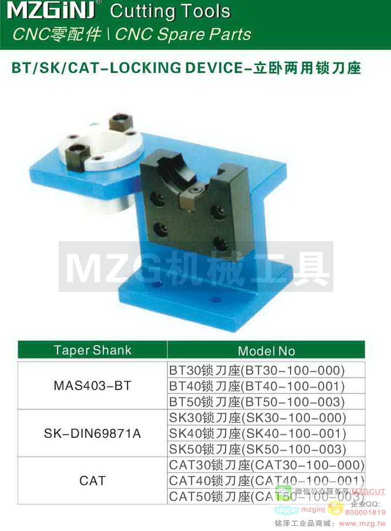 MZG Cutting Tools