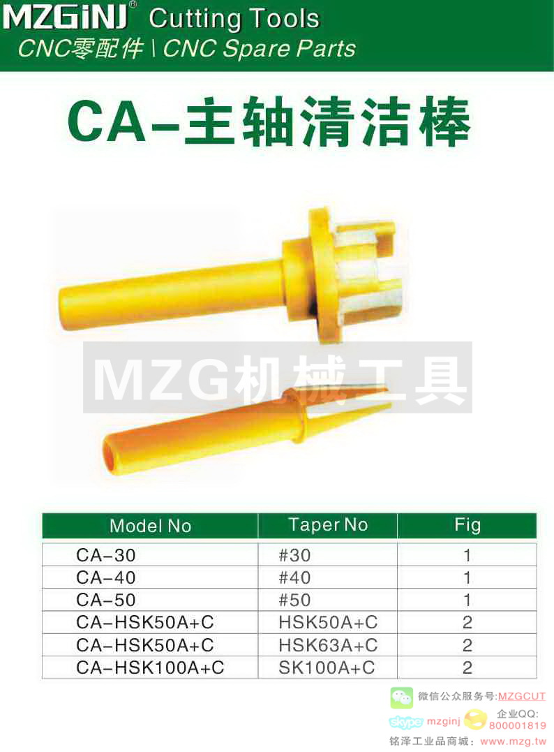 MZG Cutting Tools