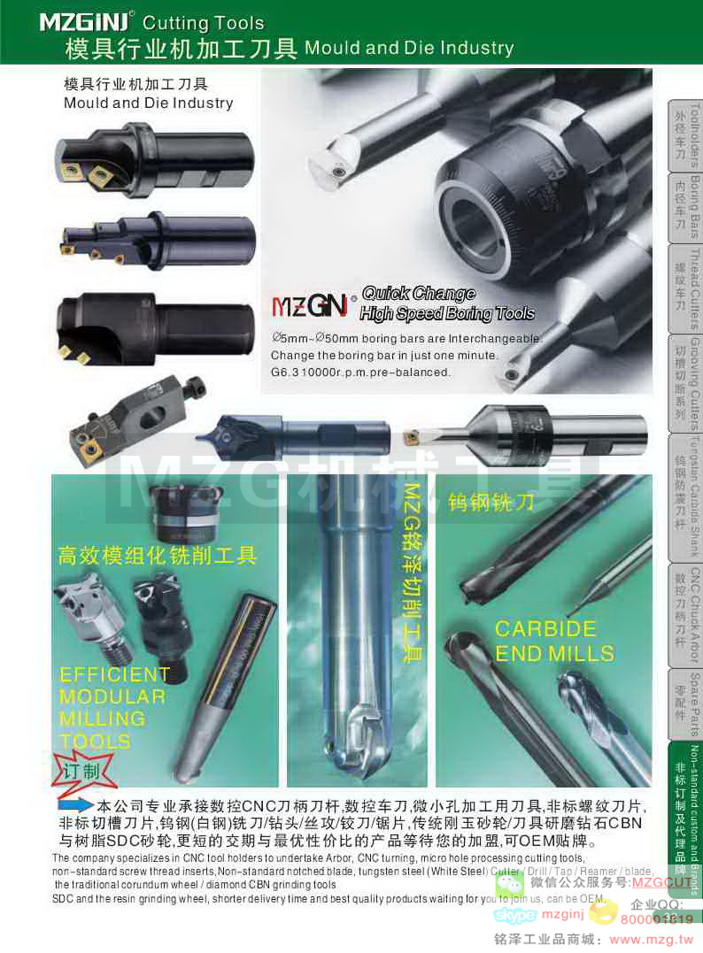 MZG Cutting Tools