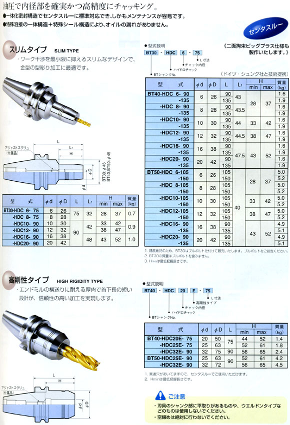 日本BIG刀柄系统