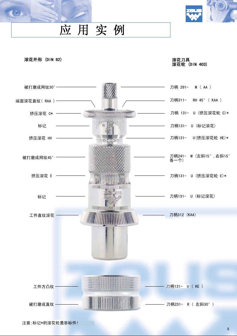 滚花刀具应用实例