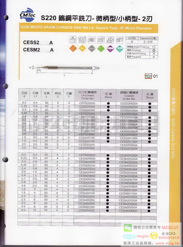 台湾西门德克CMTec刀具系列