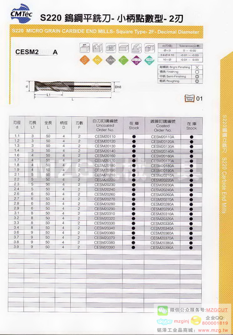 台湾西门德克CMTec刀具系列