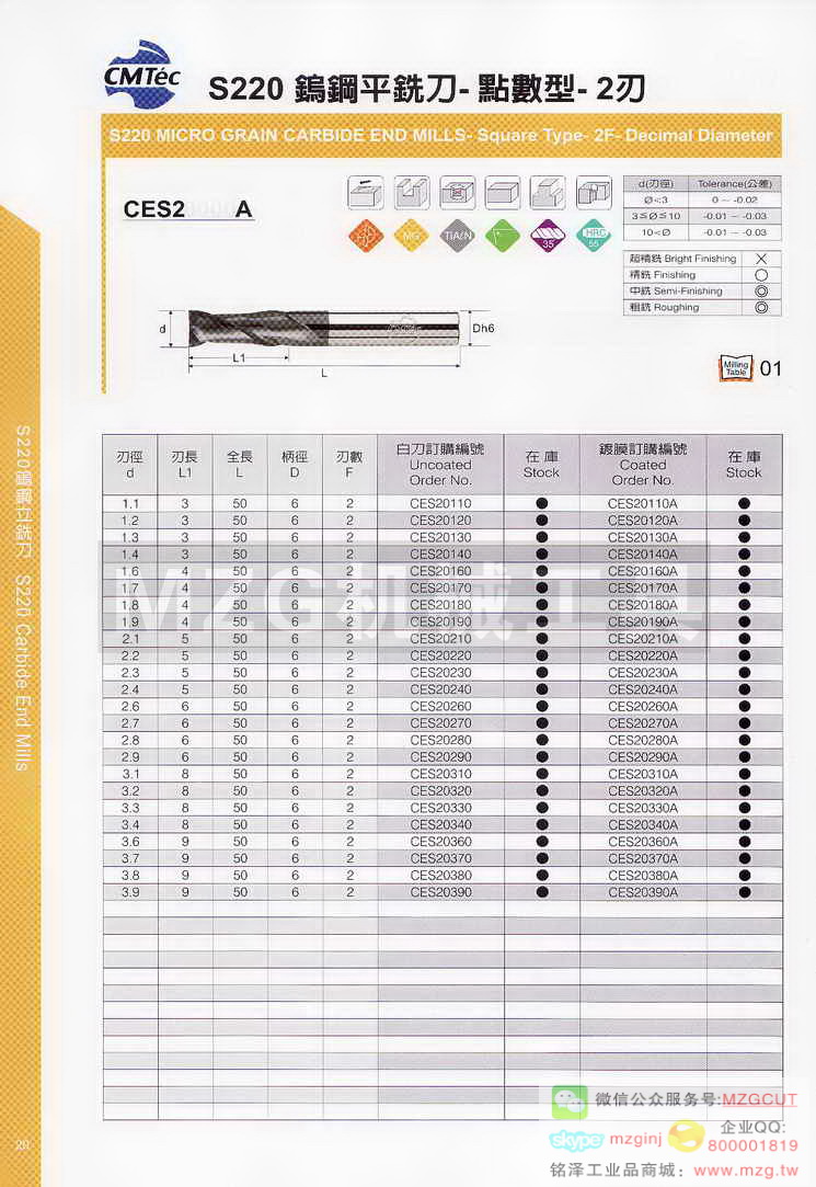 台湾西门德克CMTec刀具系列