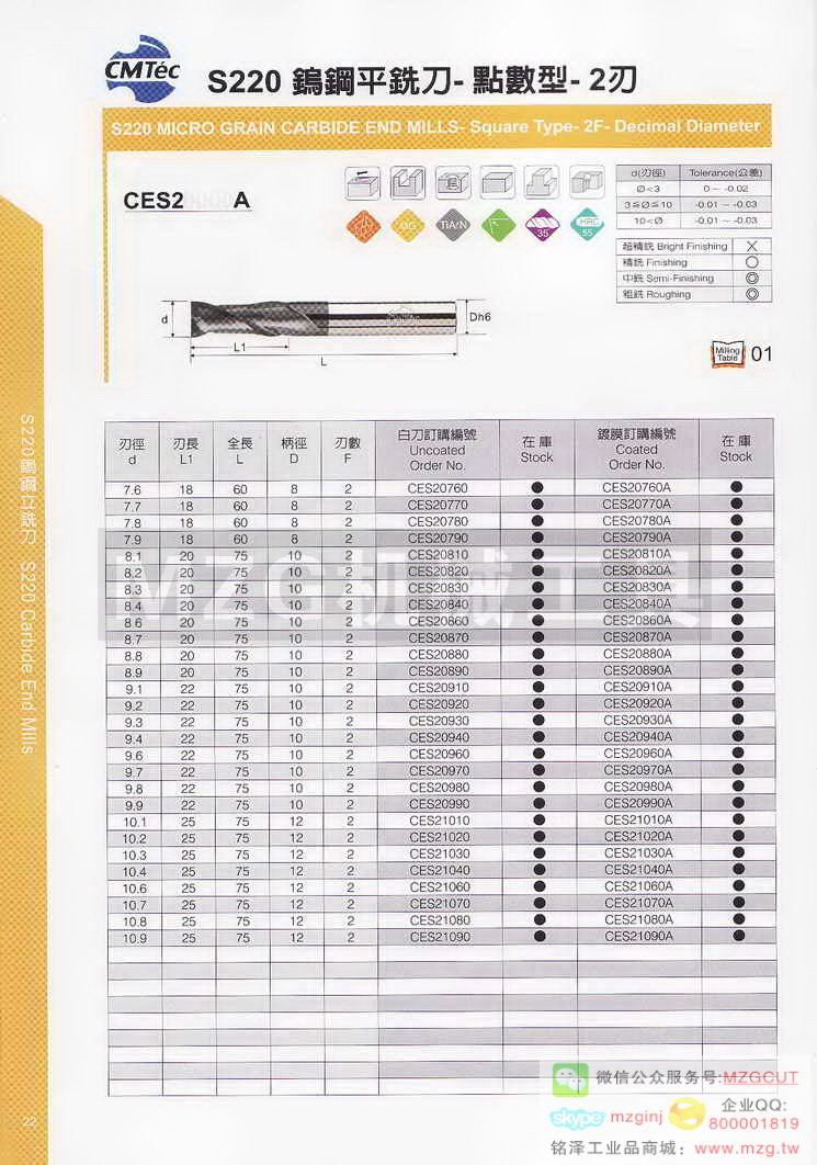 台湾西门德克CMTec刀具系列