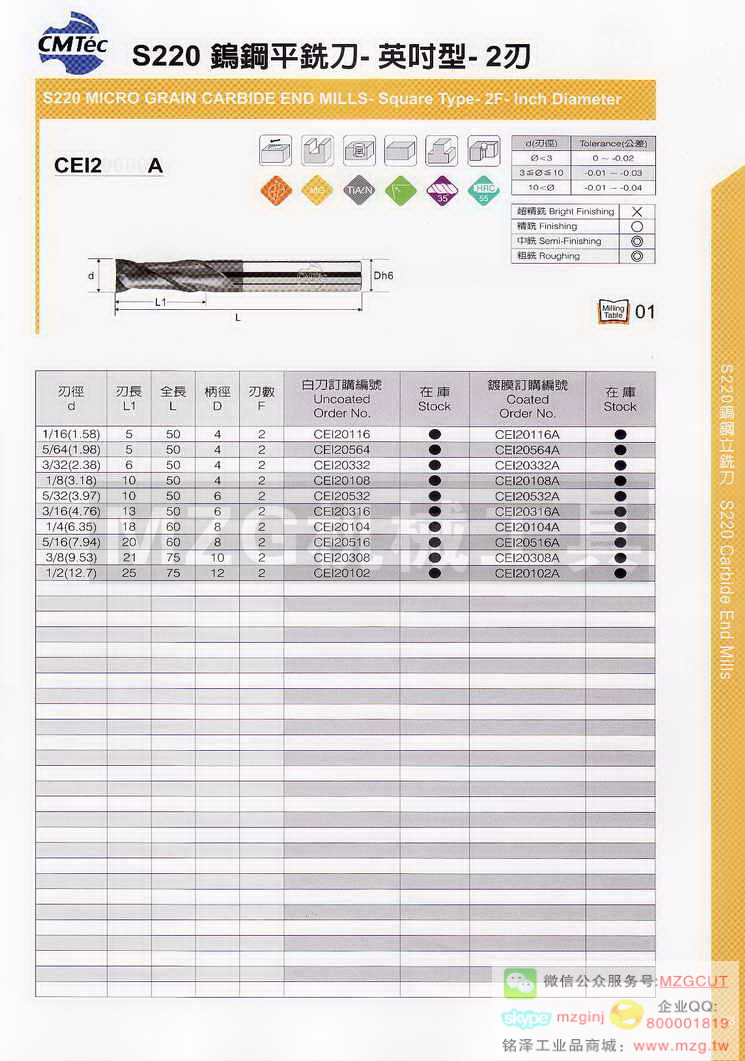 台湾西门德克CMTec刀具系列