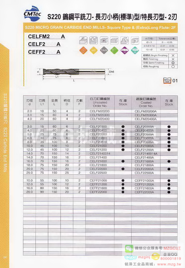 台湾西门德克CMTec刀具系列