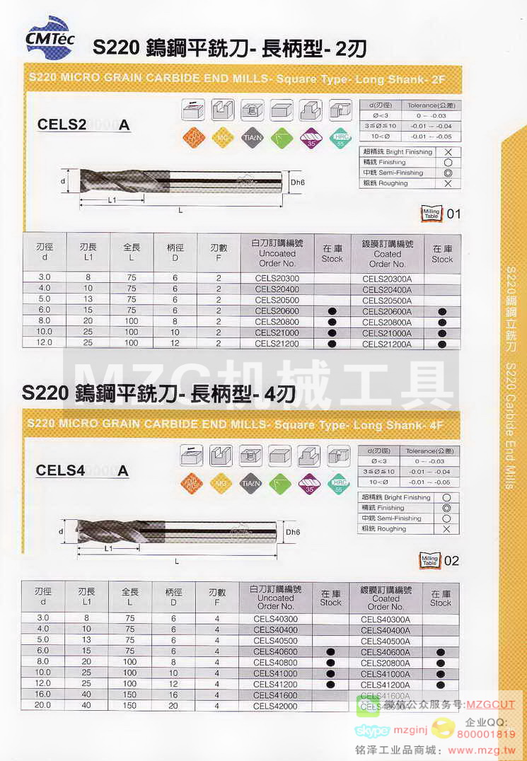 台湾西门德克CMTec刀具系列