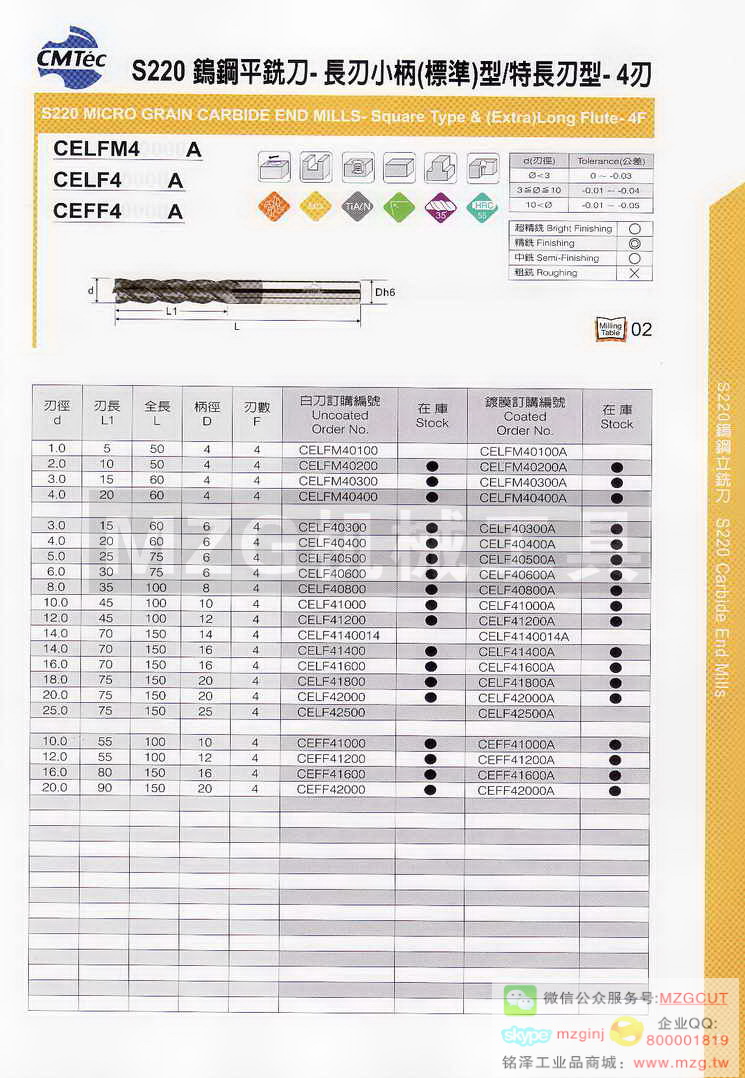 台湾西门德克CMTec刀具系列