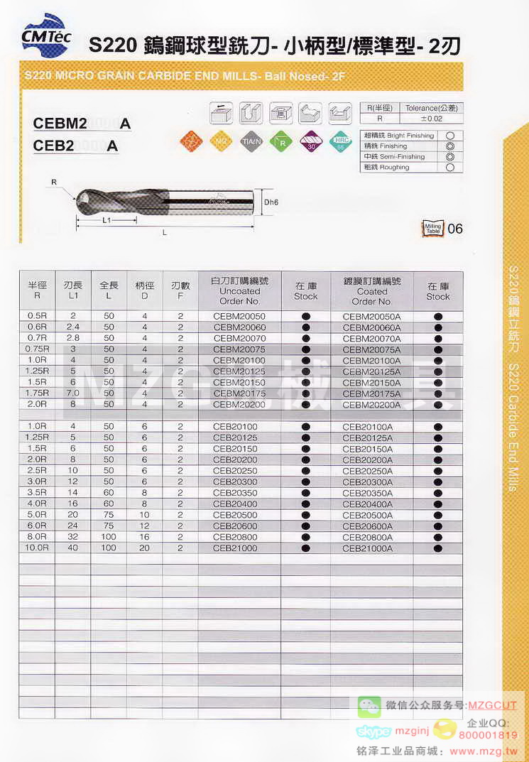 台湾西门德克CMTec刀具系列