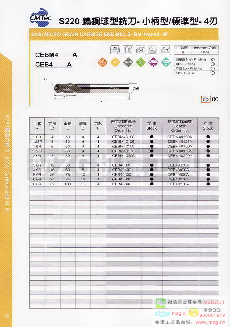 台湾西门德克CMTec刀具系列