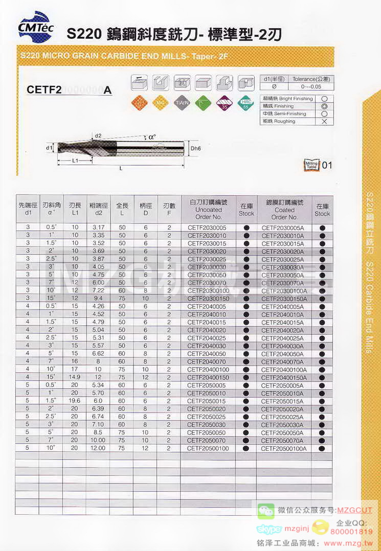 台湾西门德克CMTec刀具系列