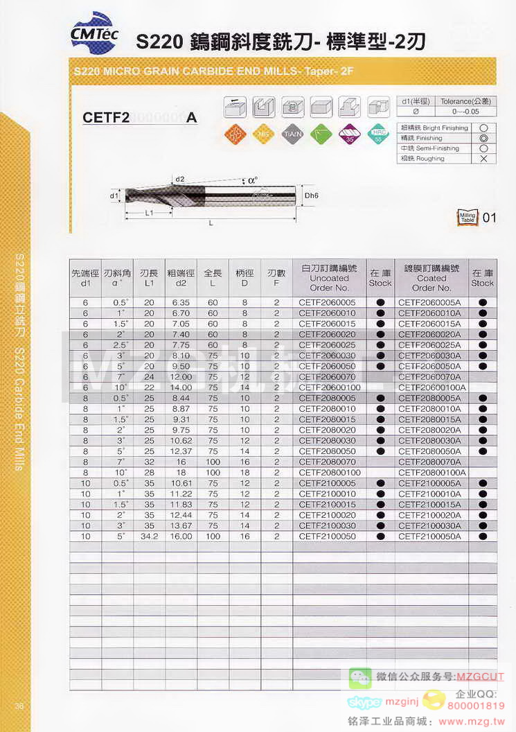 台湾西门德克CMTec刀具系列