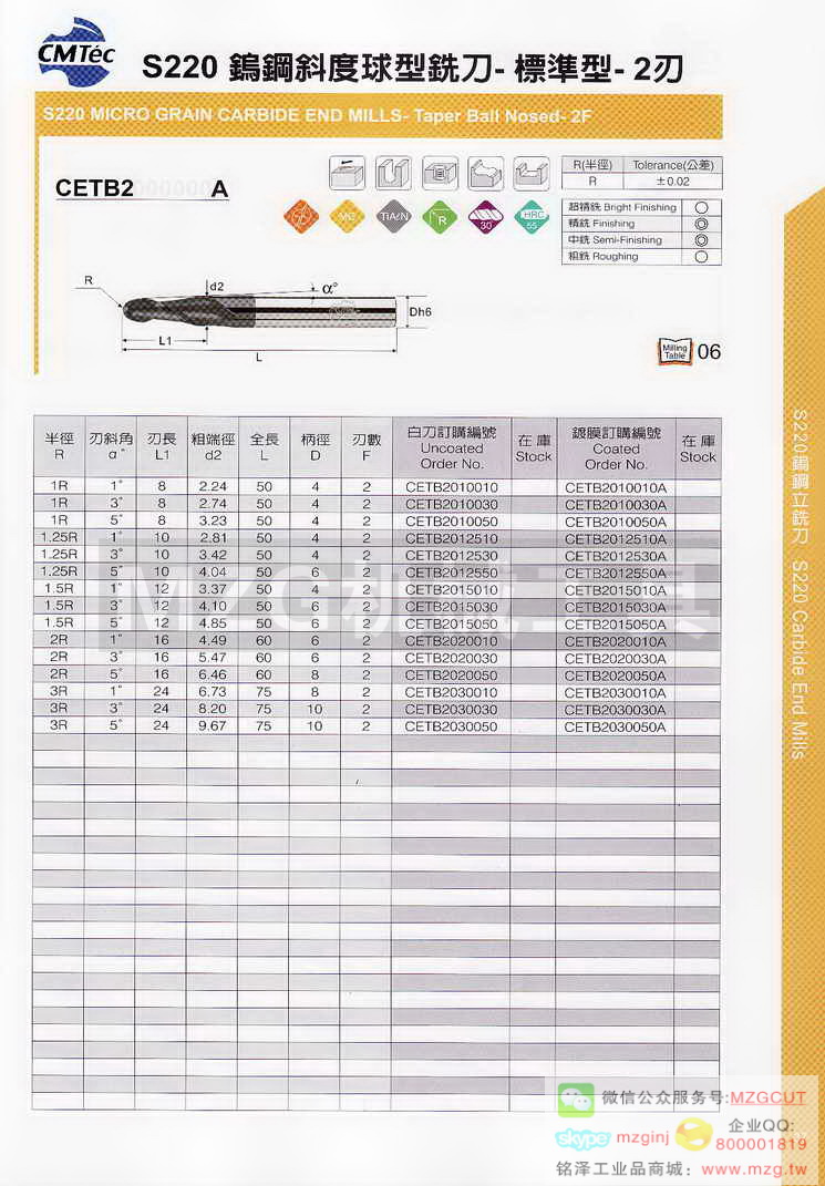 台湾西门德克CMTec刀具系列