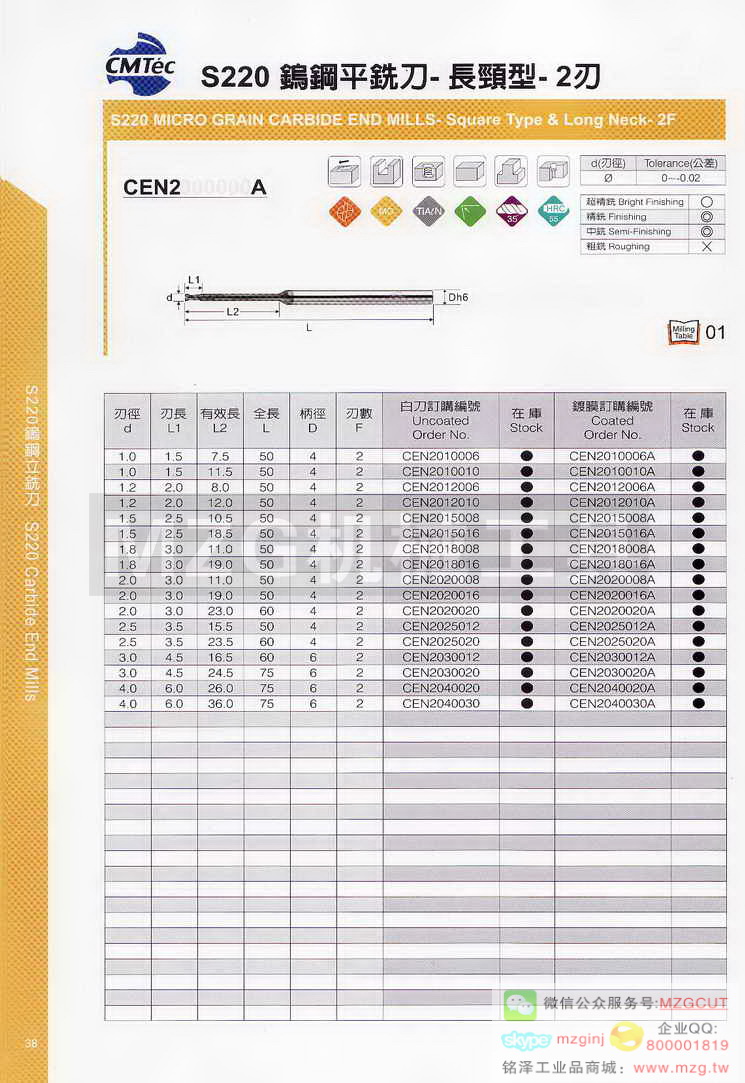 台湾西门德克CMTec刀具系列