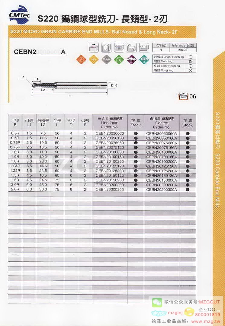 台湾西门德克CMTec刀具系列