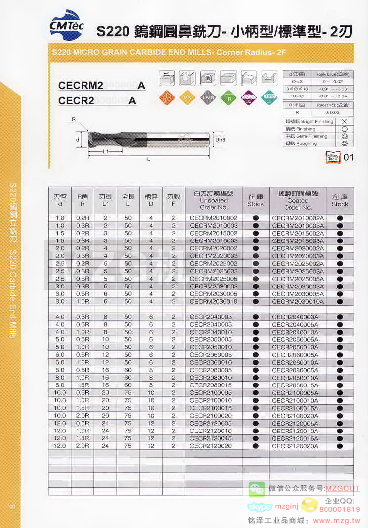 台湾西门德克CMTec刀具系列