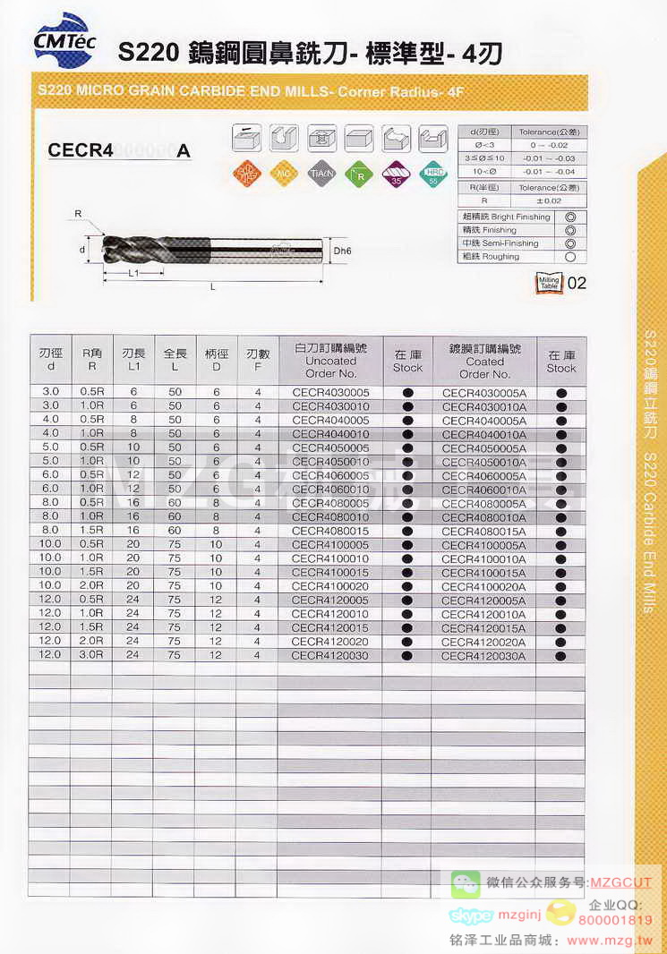 台湾西门德克CMTec刀具系列