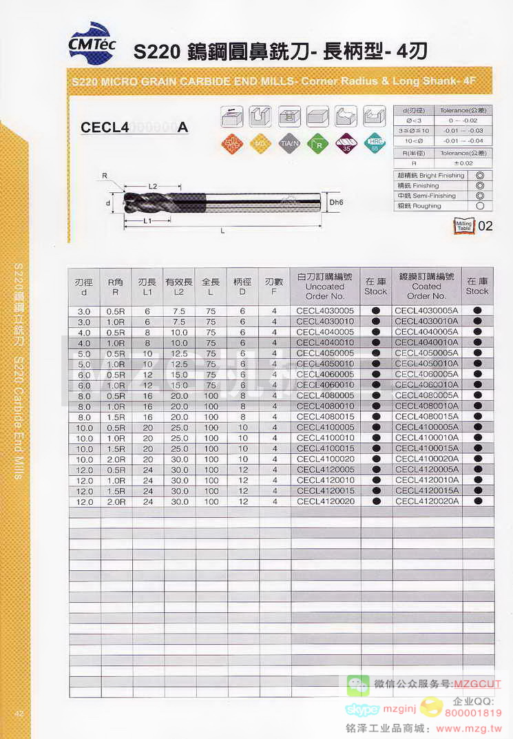 台湾西门德克CMTec刀具系列