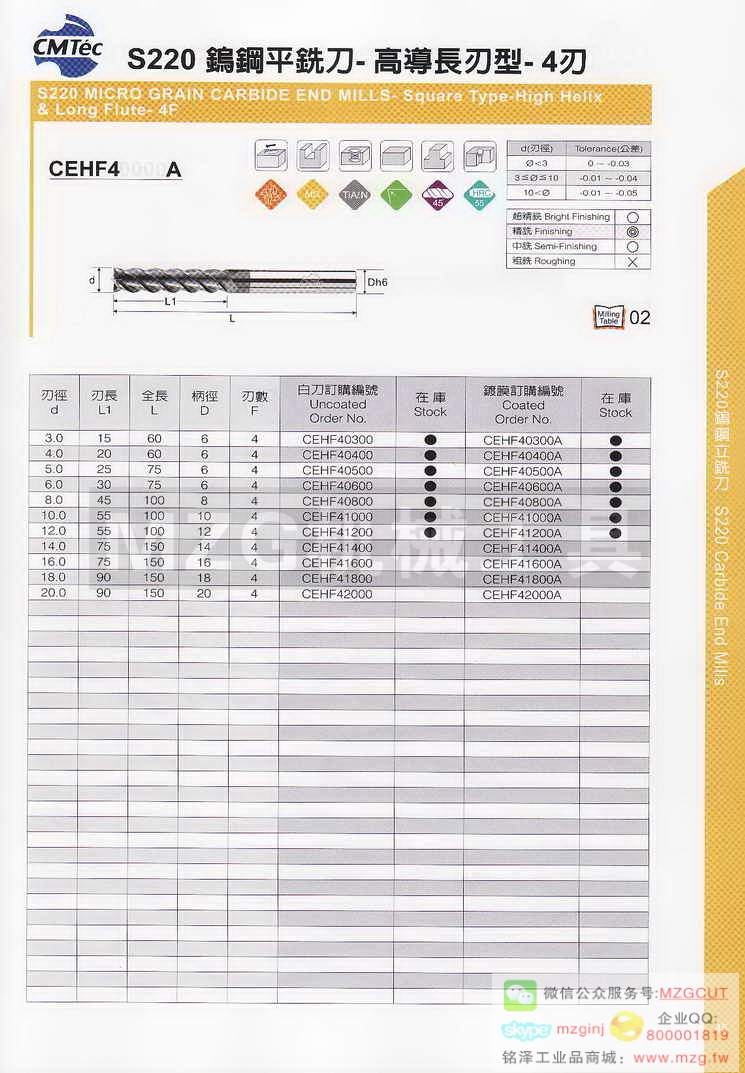 台湾西门德克CMTec刀具系列