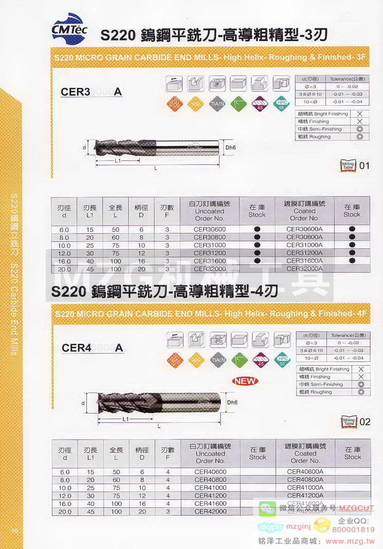 台湾西门德克CMTec刀具系列