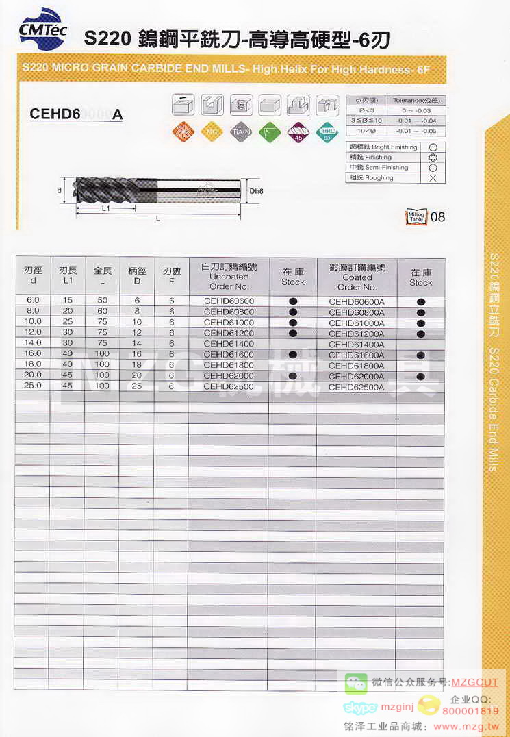 台湾西门德克CMTec刀具系列