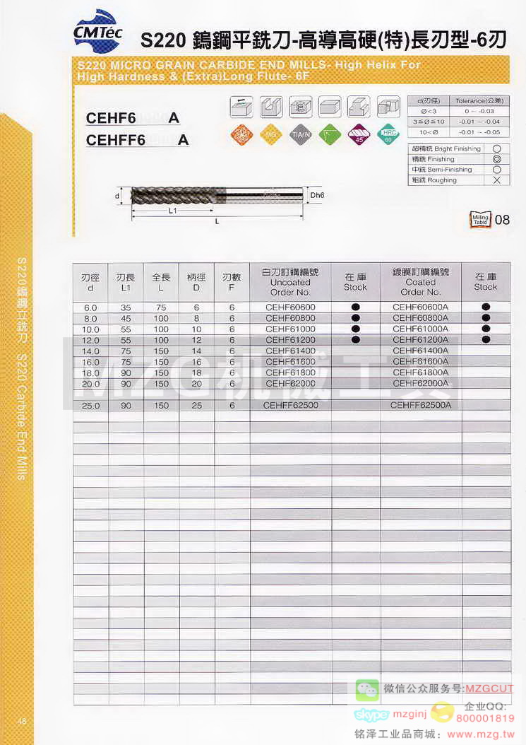 台湾西门德克CMTec刀具系列