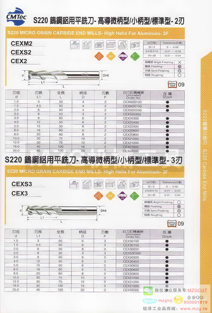 台湾西门德克CMTec刀具系列