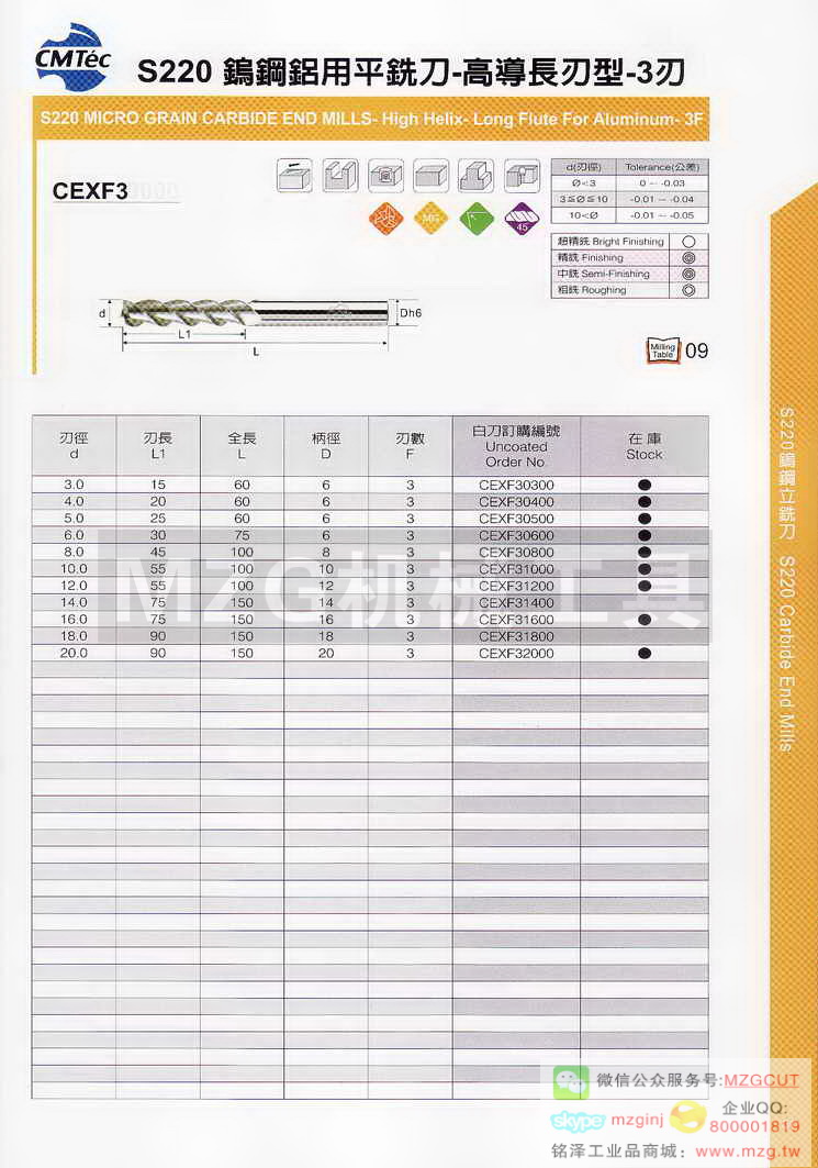 台湾西门德克CMTec刀具系列