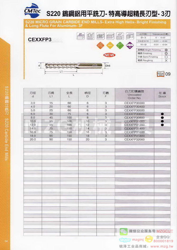 台湾西门德克CMTec刀具系列